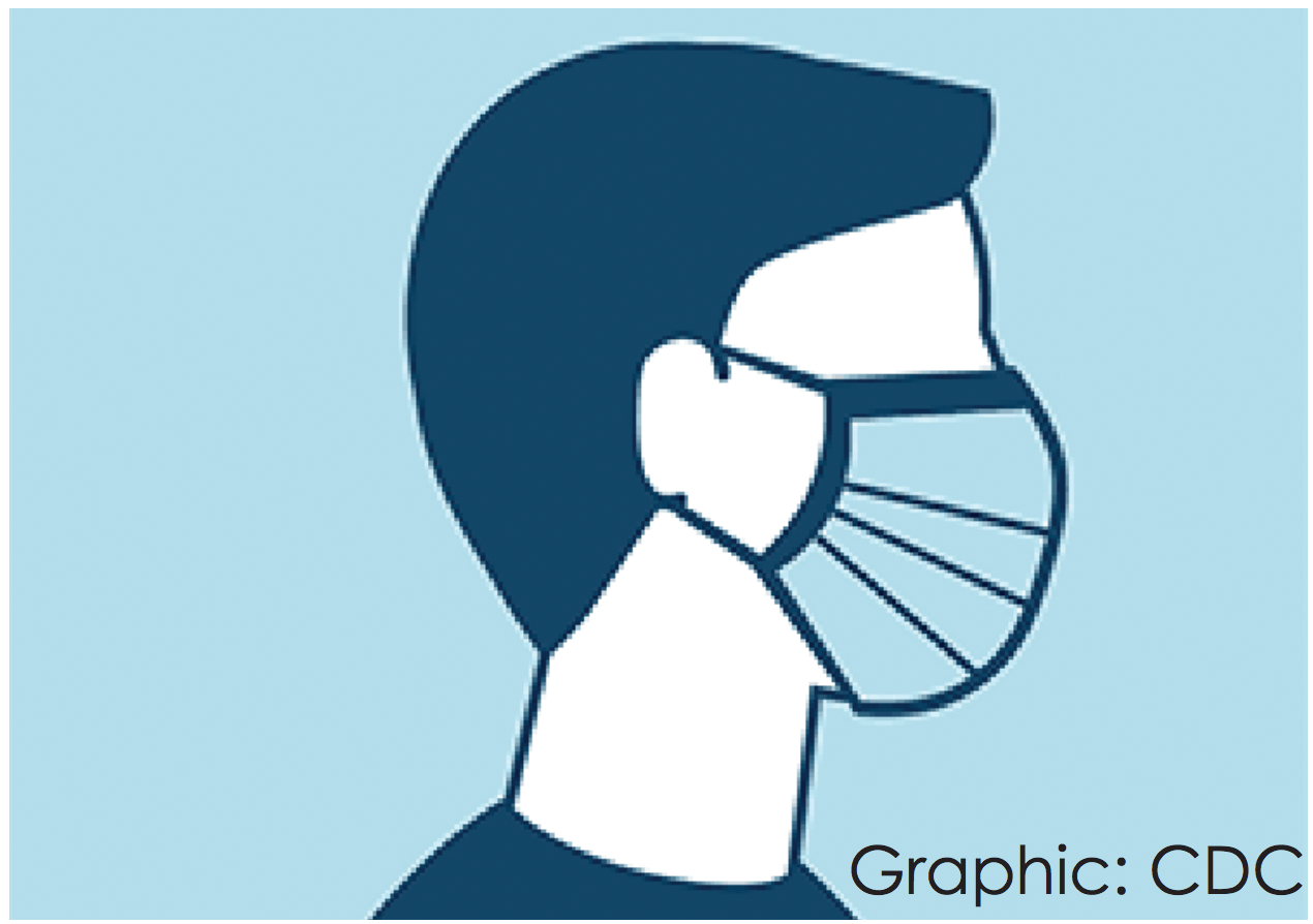 Masks Now Required Everywhere in California CALOSHA Reporter