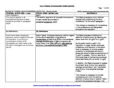 Lead Proposal Side-by-Side Comparison, General Industry. - | CAL-OSHA ...